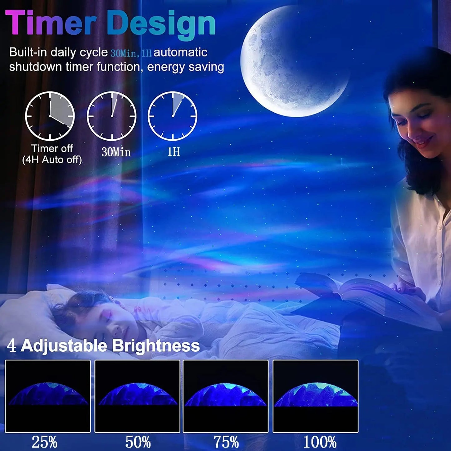 Aurora Magic Star Night Light