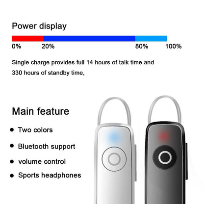 Smart Bluetooth Earbuds for Life