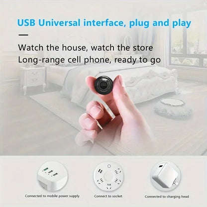 Tiny Watchful Eye Camera