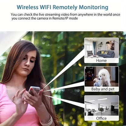 Tiny Watchful Eye Camera